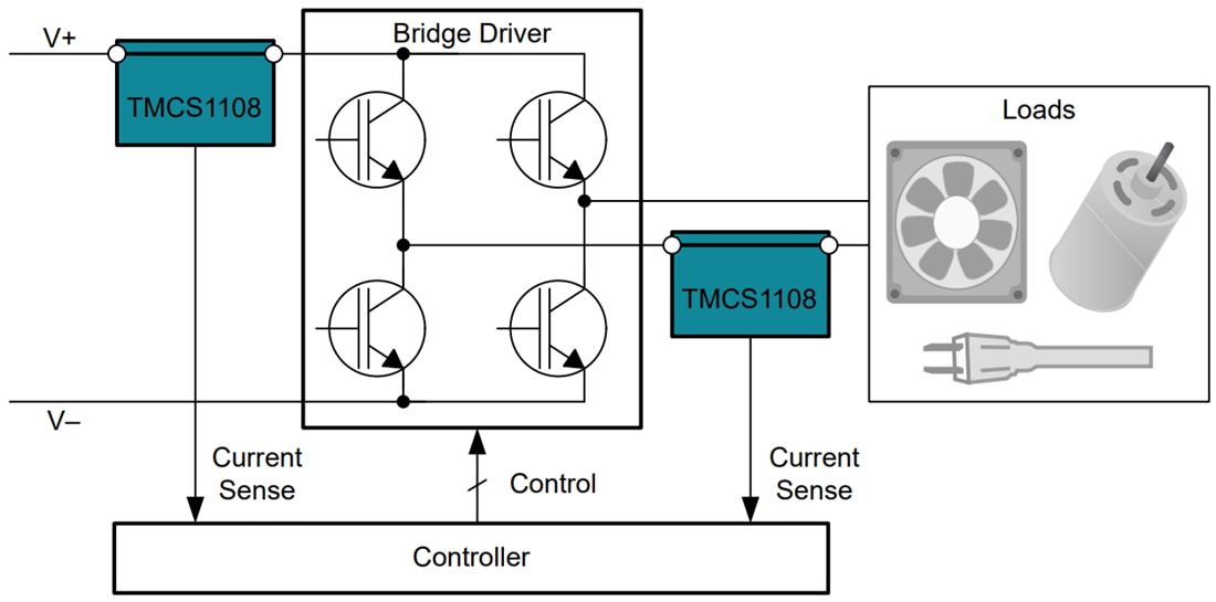 Schéma du circuit d'application - Texas Instruments Capteur de courant à effet Hall TMCS1108