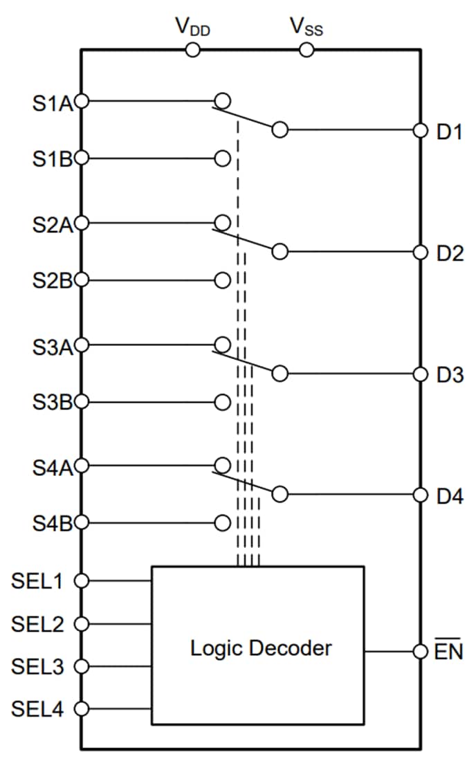 Schéma de principe - Texas Instruments Multiplexeur de précision à 4 canaux 2:1 TMUX7234