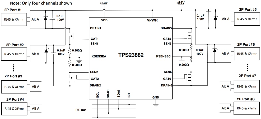 Schéma - Texas Instruments Contrôleur PSE à deux paires de Type 3 TPS23882B