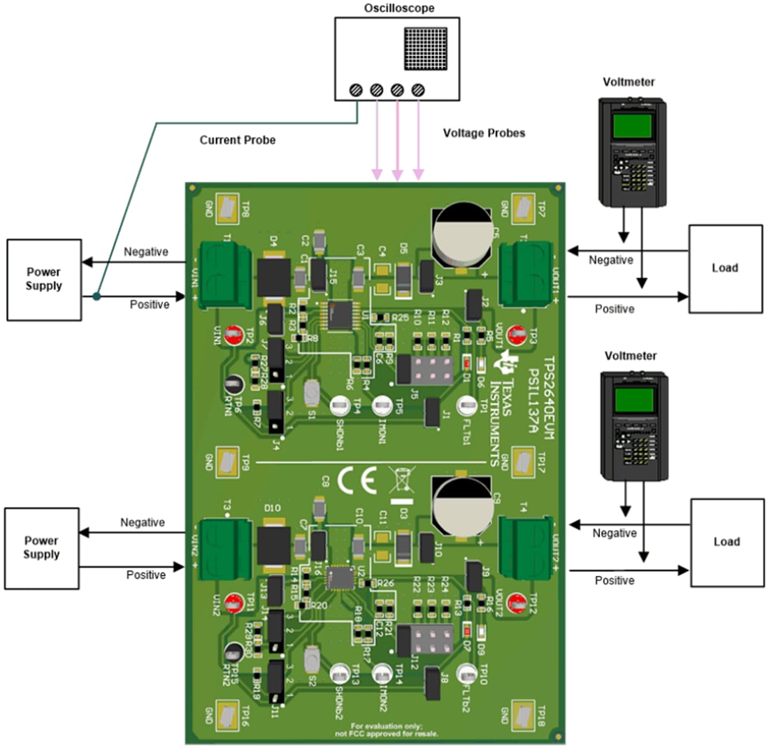 Plan mécanique - Texas Instruments Module d'évaluation (EVM) eFuse TPS2640EVM