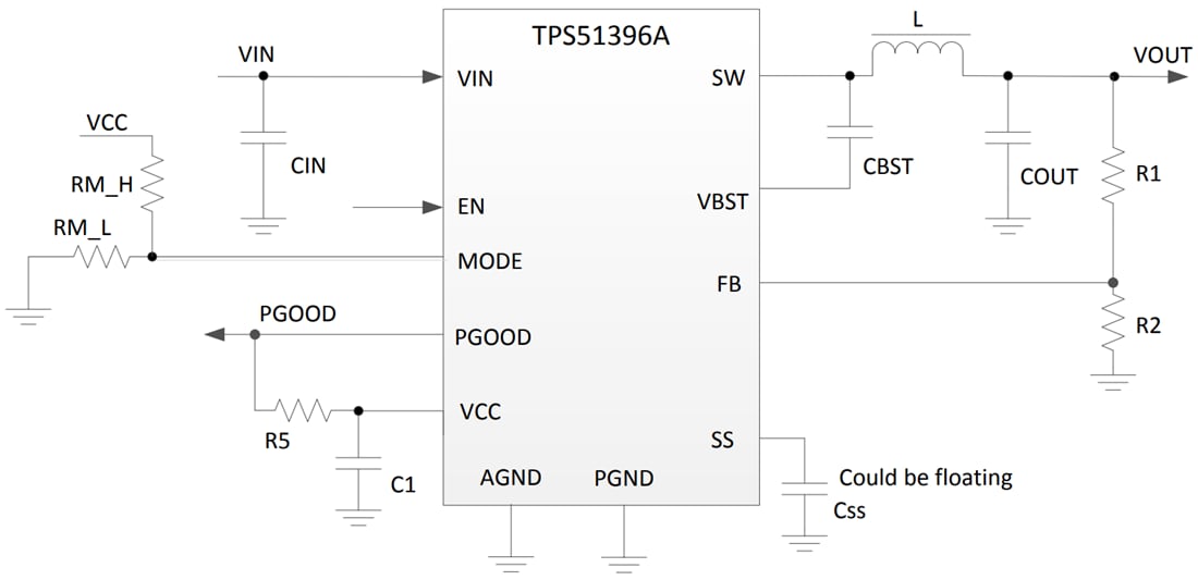 Schéma du circuit d'application - Texas Instruments Régulateur abaisseur de tension TPS51396A