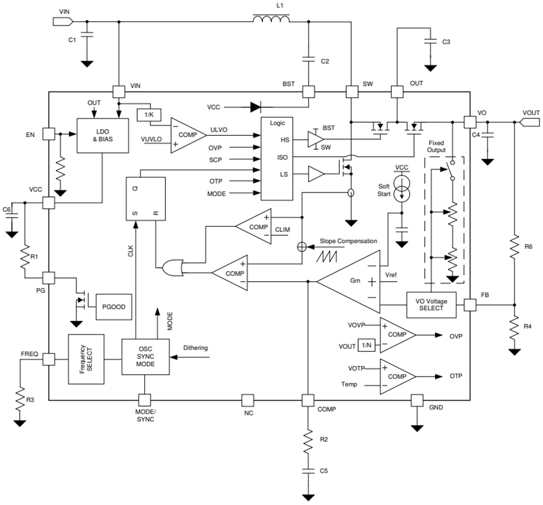 Schéma de principe - Texas Instruments Convertisseur d'amplification synchrone TPS61379-Q1