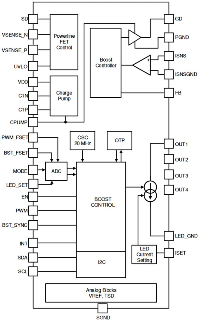Schéma de principe - Texas Instruments Pilote LED Amplification/SEPIC TPS92390
