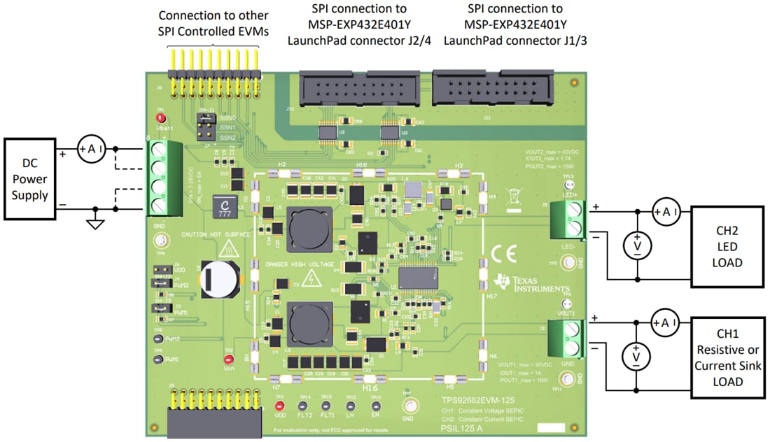 Texas Instruments Module d'évaluation de contrôleur TPS92682EVM-125