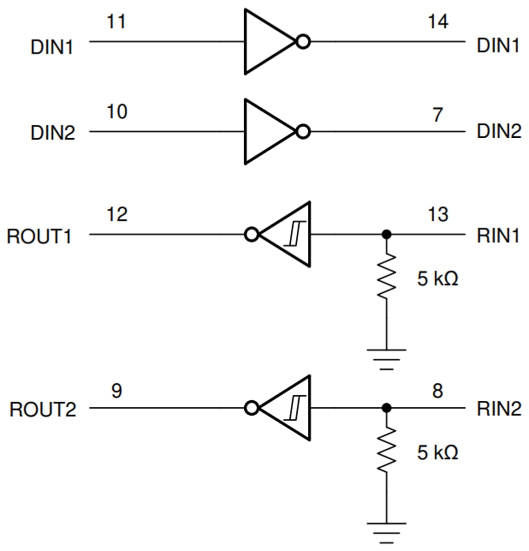 Schéma de principe - Texas Instruments Pilote/récepteur de ligne 1 Mbit/s RS-232 TRSF3232E