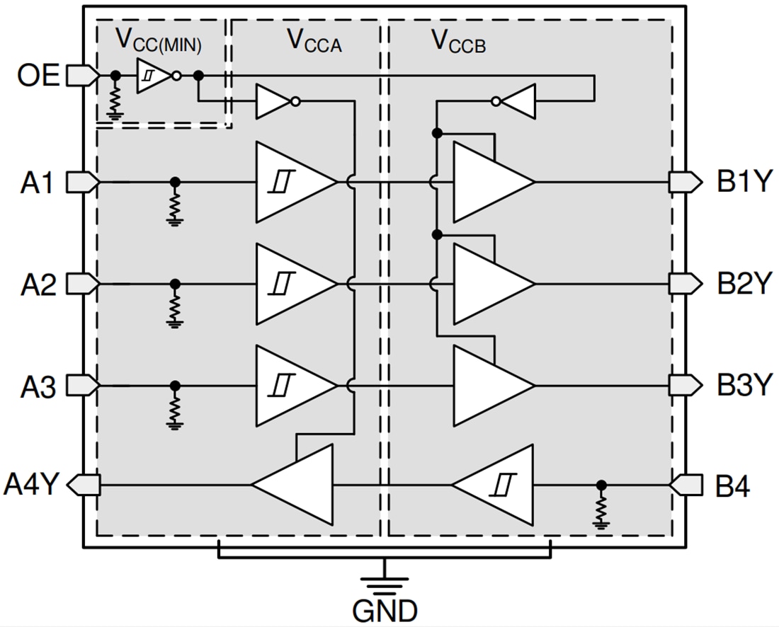 Schéma de principe - Texas Instruments Convertisseur de niveau unidirectionnel TXU0304/TXU0304-Q1