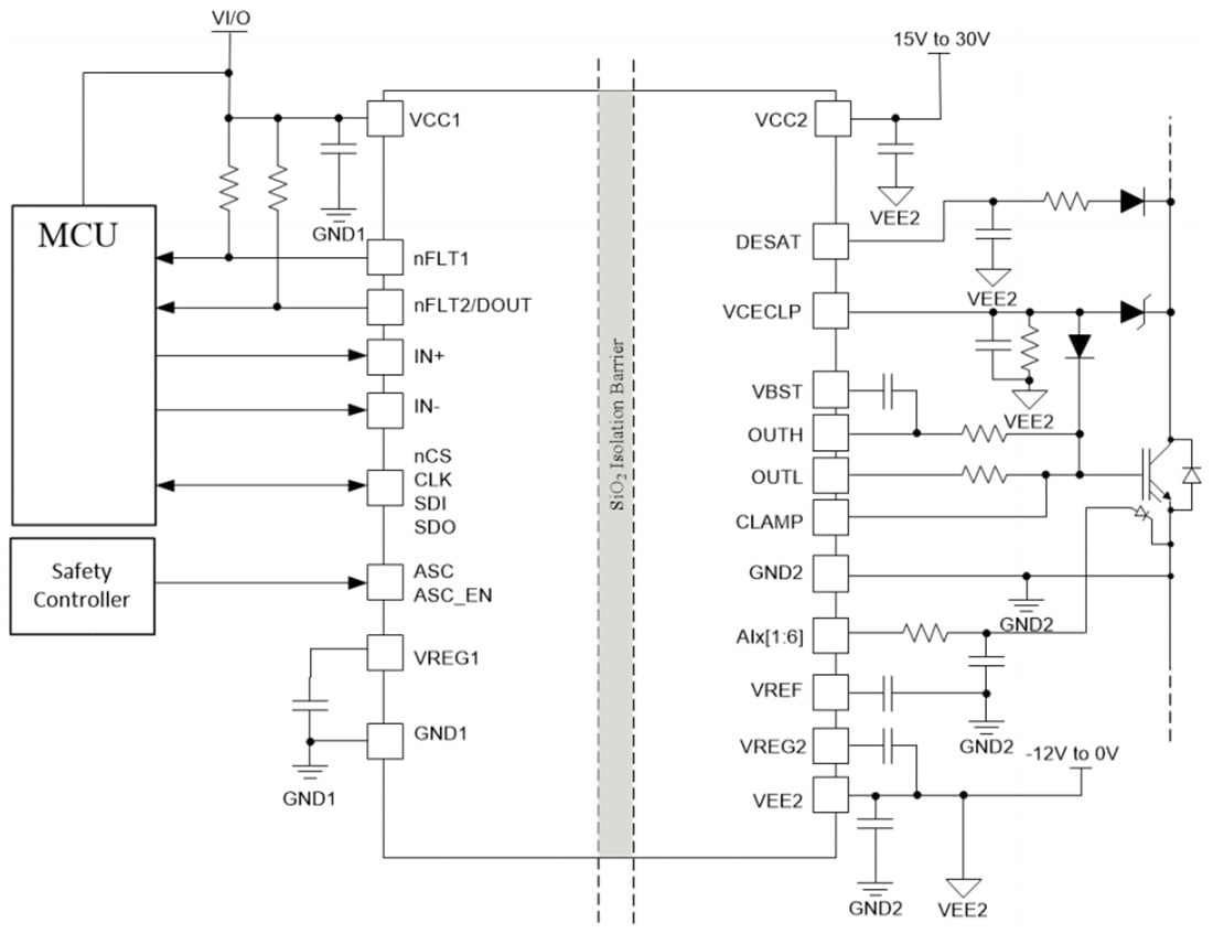 Schéma - Texas Instruments Pilote de grille MOSFET IGBT/SiC UCC5870 - Q1