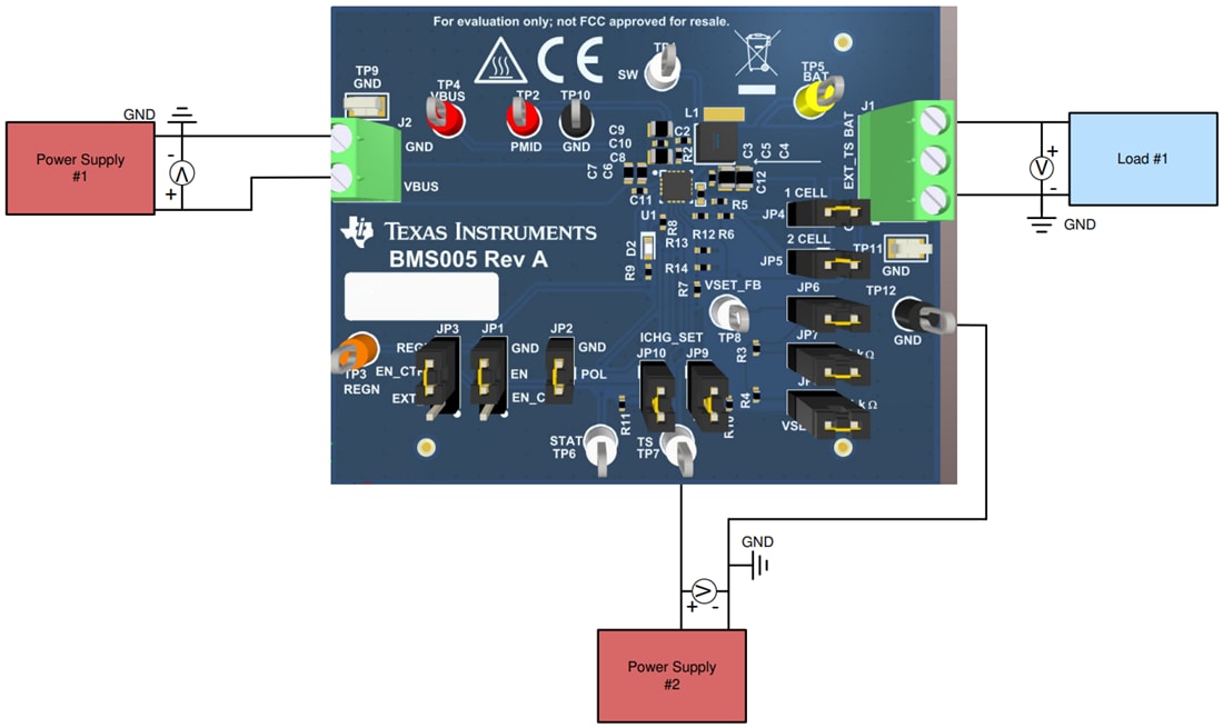 Plan mécanique - Texas Instruments Module d'évaluation (EVM) bq25300EVM/bq25303JEVM