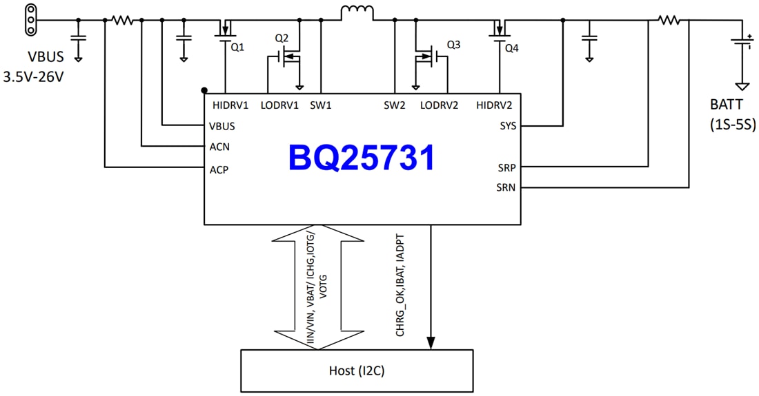 Schéma du circuit d'application - Texas Instruments Contrôleur de charge de batterie Buck-Boost bq25731