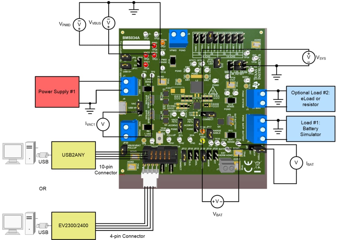 Plan mécanique - Texas Instruments Modules d'évaluation de chargeur bq25792EVM/bq25798EVM