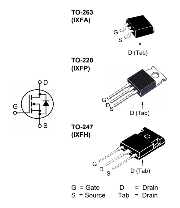 IXYS MOSFET de puissance HiPerFET™ de classe X2