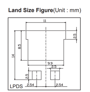 Plan mécanique - ROHM Semiconductor Diodes à récupération rapide RFUH25NS3S