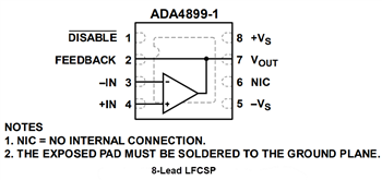 Schéma - Analog Devices Inc. Amplificateurs opérationnels stables à gain unitaire ADA4899-1