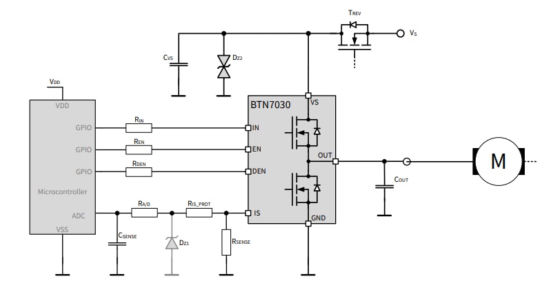 Schéma du circuit d'application - Infineon Technologies Demi-pont NovalithIC™ Lite BTN7030-1EPA