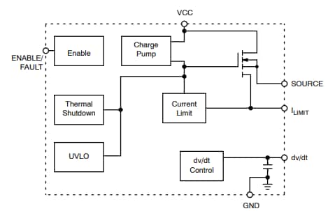 onsemi Efuse NIS4461
