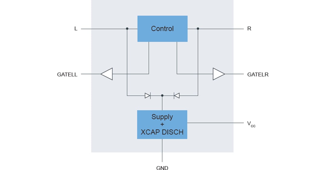 Schéma de principe - NXP Semiconductors Contrôleur à pont actif redresseur TEA2206T