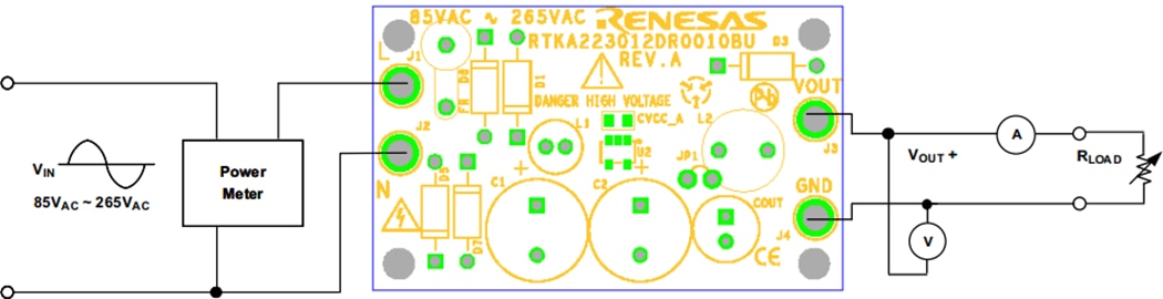 Renesas Electronics Cartes de démonstration RAA223012