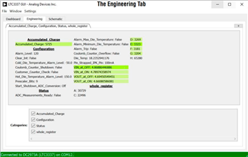 Analog Devices Inc. Carte de démonstration DC2973A