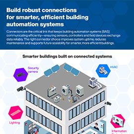 Infographie - Amphenol Commercial Connecteurs IP20 Ethernet à paire unique (SPE)