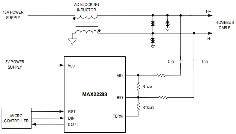 Schéma de principe - Analog Devices / Maxim Integrated Kit d’évaluation MAX22288