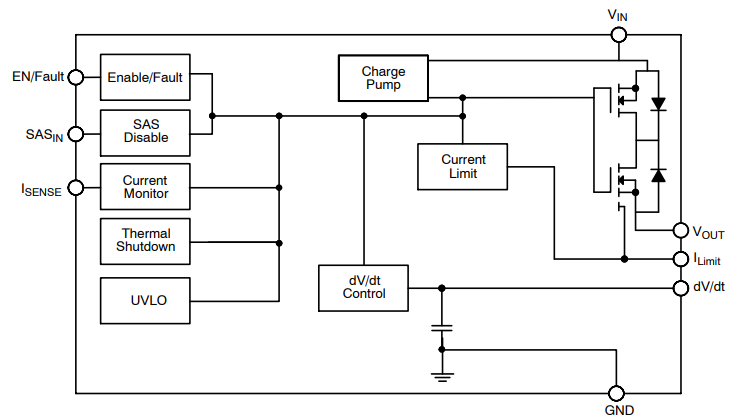 onsemi Fusible électronique NIS6420