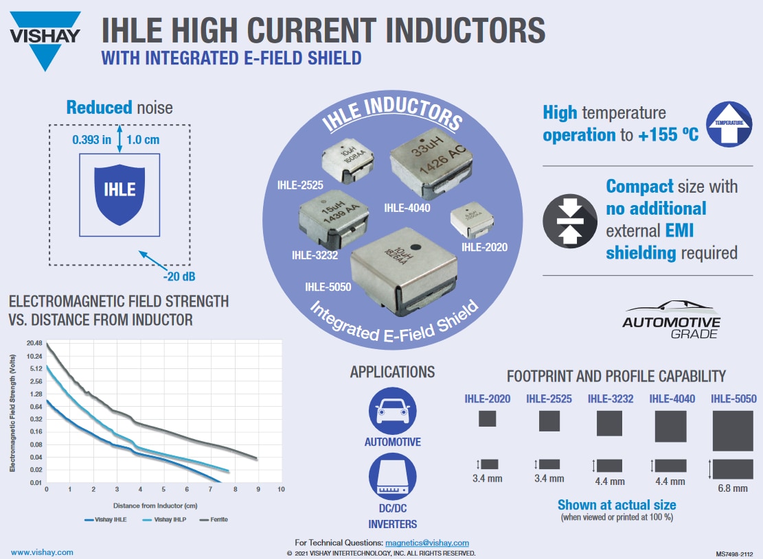 Vishay / Dale Inducteurs automobiles IHLE 5A