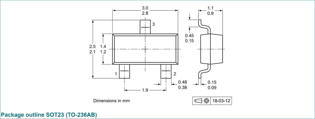 Nexperia Diodes de régulation de tension BZX8450-Q