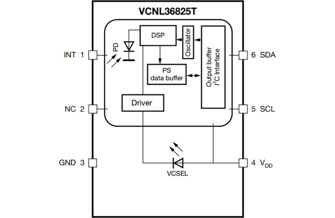 Schéma de principe - Vishay Capteur de proximité VCNL36825T