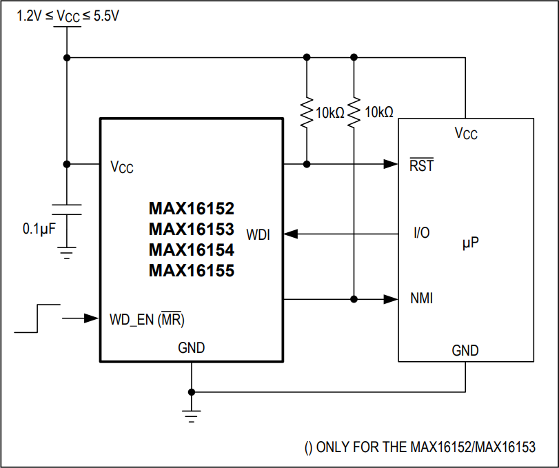 Analog Devices / Maxim Integrated Minuteur watchdog et de supervision NanoPower