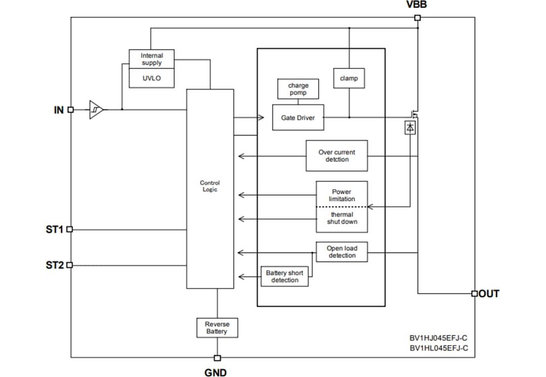 Schéma de principe - ROHM Semiconductor Régulateur de faible chute de tension CMOS BU30SA5WGWZ