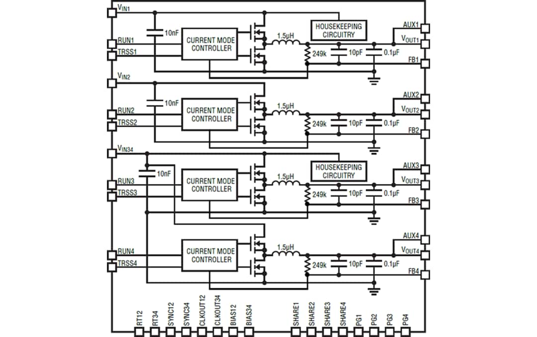 Schéma de principe - Analog Devices Inc. Régulateur μModule® Silent Switcher® LTM8060