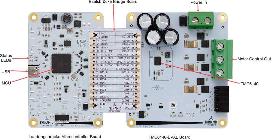 Analog Devices / Maxim Integrated Kit d'évaluation TMC6140-EVAL-KIT