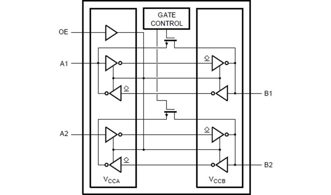 Schéma de principe - NXP Semiconductors Convertisseur de niveau de tension à 2 canaux P3A9606