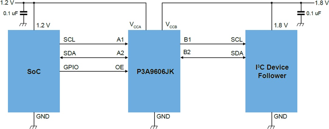 Schéma du circuit d'application - NXP Semiconductors Convertisseur de niveau de tension à 2 canaux P3A9606