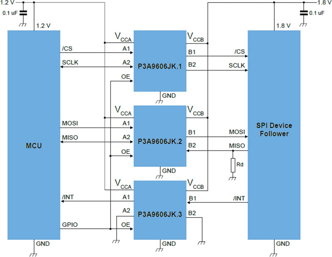 Schéma du circuit d'application - NXP Semiconductors Convertisseur de niveau de tension à 2 canaux P3A9606