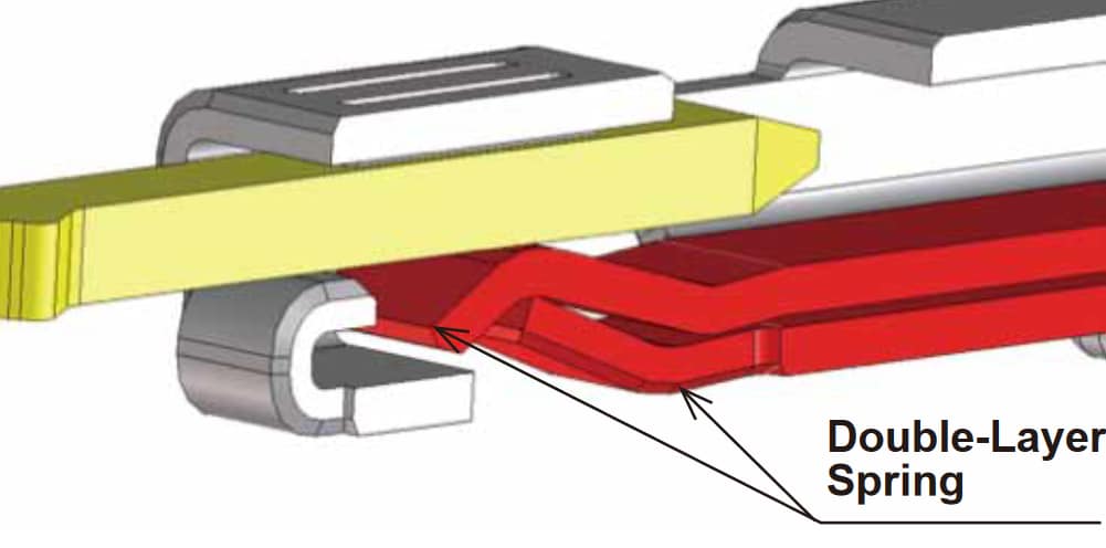 Hirose Electric Petits connecteurs automobiles étanches ZE064W