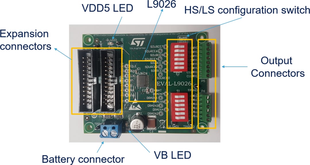 STMicroelectronics Carte d'évaluation L9026 (EVAL-L9026-YO)