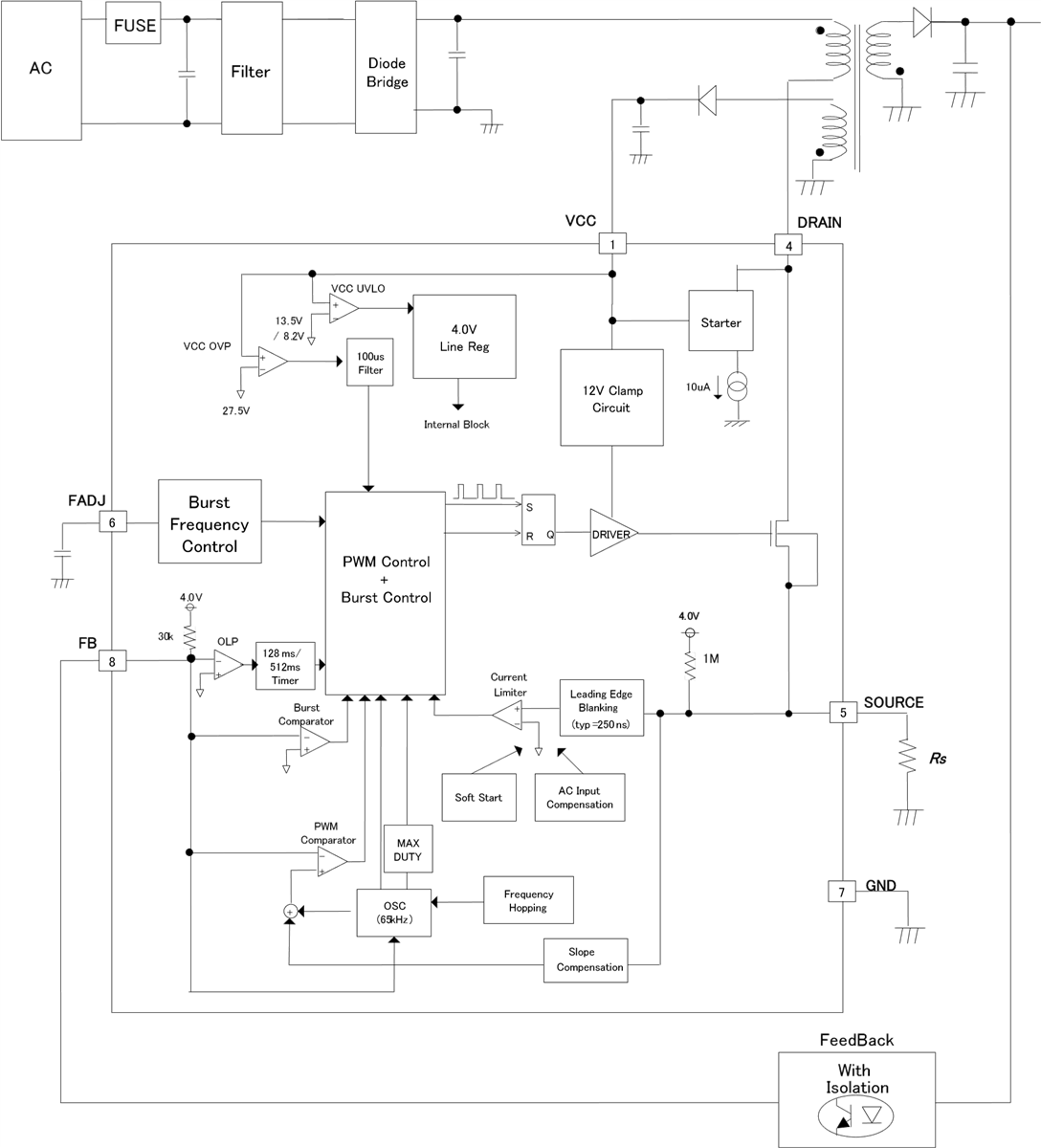 Schéma de principe - ROHM Semiconductor Convertisseur CC-CC de type MLI BM2P095F