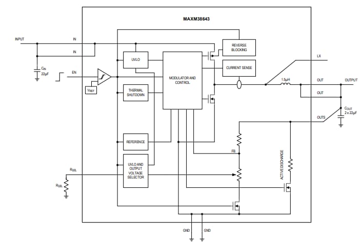 Schéma de principe - Analog Devices / Maxim Integrated Module Buck nanoPower MAXM38643