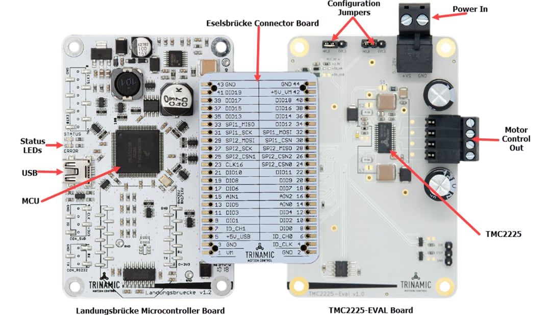 Analog Devices / Maxim Integrated Kit d'évaluation TMC2225-EVAL-KIT
