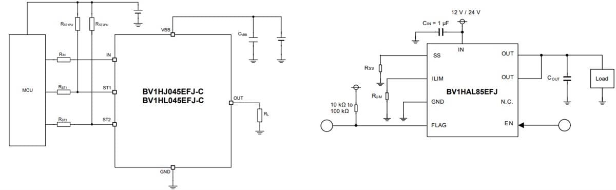 ROHM Semiconductor Commutateurs côté haut BV1Hx