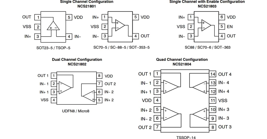 Plan mécanique - onsemi Amplificateurs opérationnels de précision NCS2180x et NCV2180x