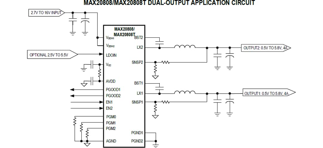 Schéma du circuit d'application - Analog Devices / Maxim Integrated Régulateur de commutation abaisseur à double sortie MAX20808