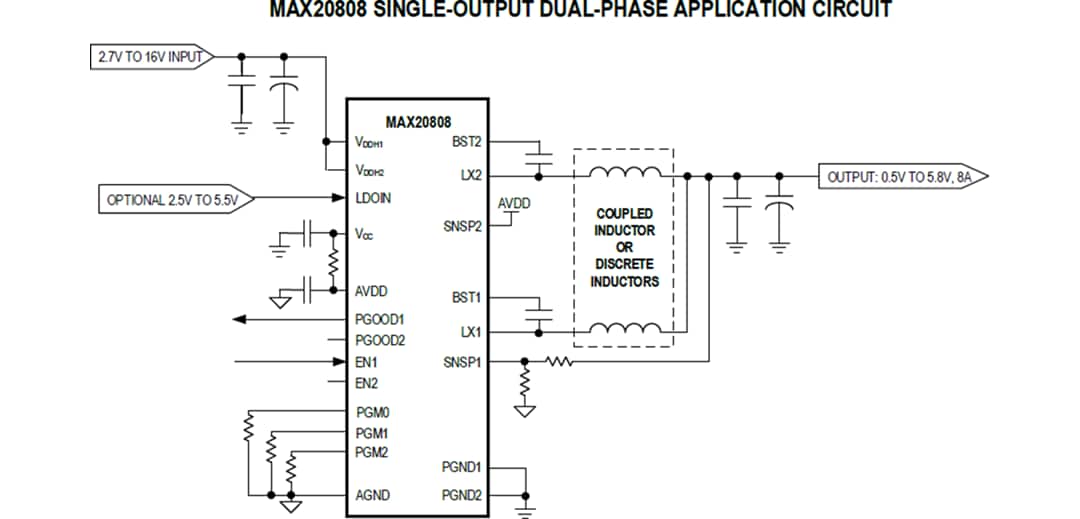 Schéma du circuit d'application - Analog Devices / Maxim Integrated Régulateur de commutation abaisseur à double sortie MAX20808