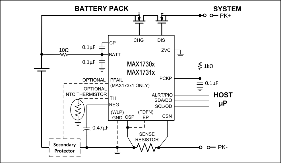 Analog Devices / Maxim Integrated Jauges de charge EZ MAX17310