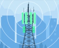 Molex Câbles volants FFC à une seule touche Premo-Flex