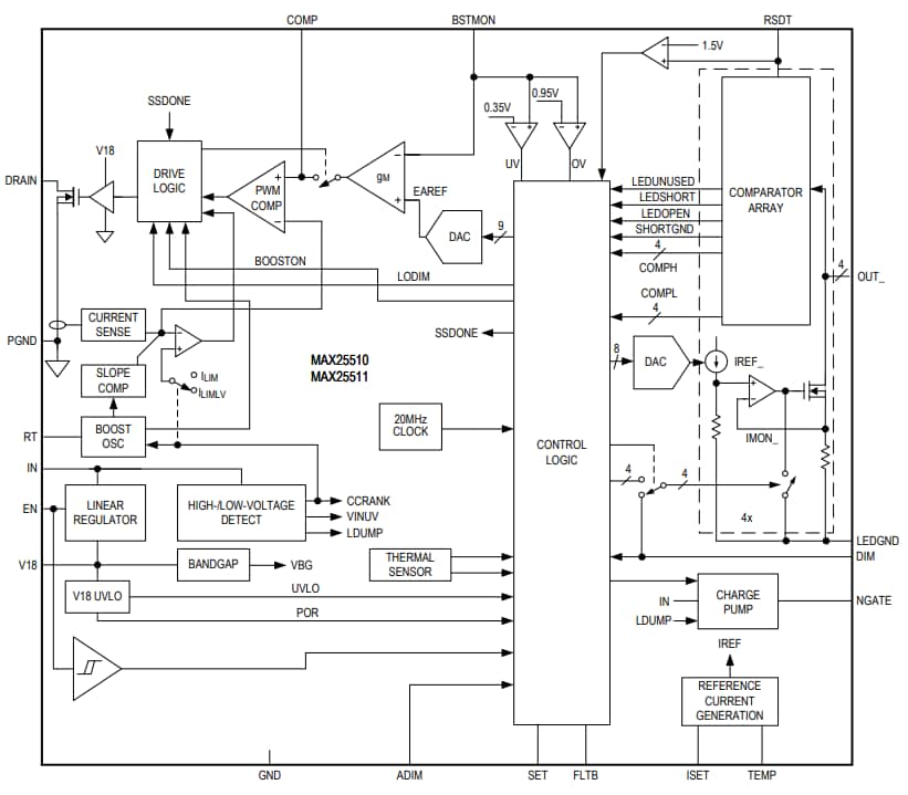 Schéma de principe - Analog Devices / Maxim Integrated Convertisseurs Boost intégrés MAX25510 et MAX25511