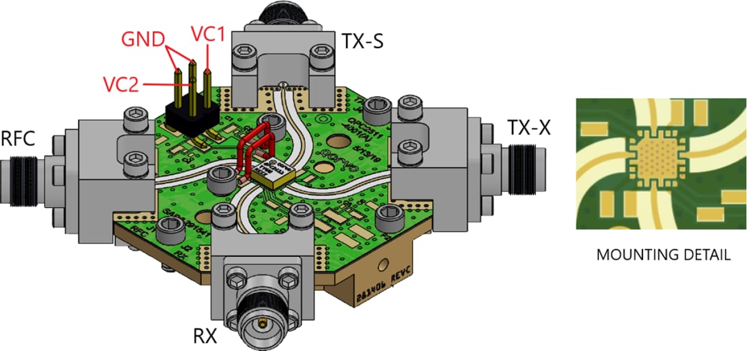 Plan mécanique - Qorvo Carte d'évaluation QPC2511