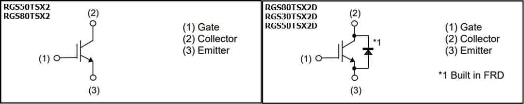 Schéma - ROHM Semiconductor Tranchée IGBT à arrêt de champ RGSx0TSX2x