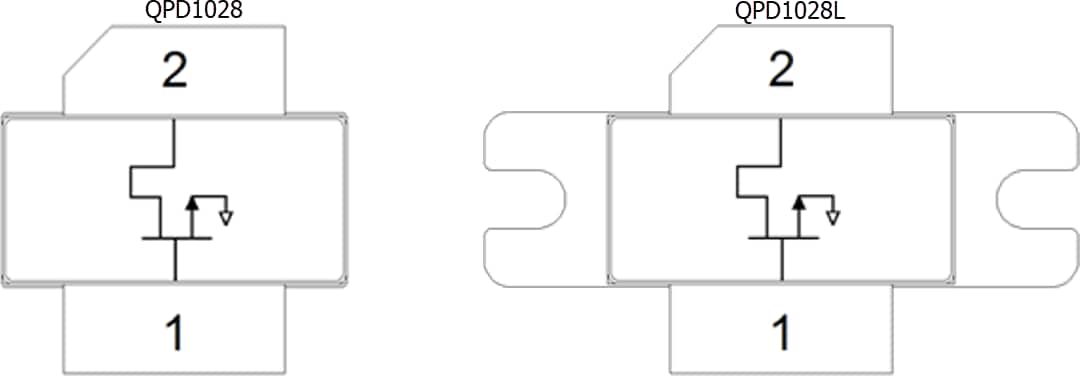 Schéma de principe - Qorvo Transistors 750 W QPD1028 et QPD1028L au GaN sur carbure de silicium (SiC)